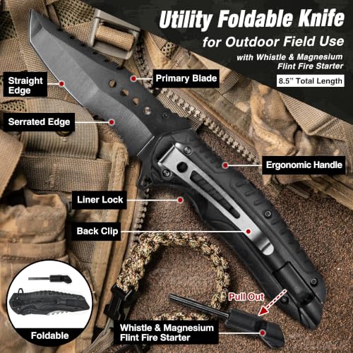 Survival First Aid Kit with Israeli-Style Bandage, Splint, Chest Seal for Tactical Molle Outdoor Emergencies, Red - color: Red