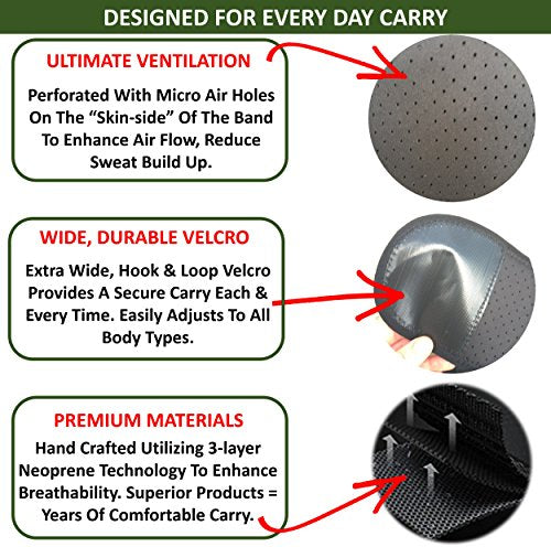 Belly Band Holster for Active Concealed Carry | Universal Design | IWB/OWB Pistol Belt | RFID Blocking Water Proof Zipper Gear Pocket | Spare Mag Pouch | Running, Hiking, Jogging