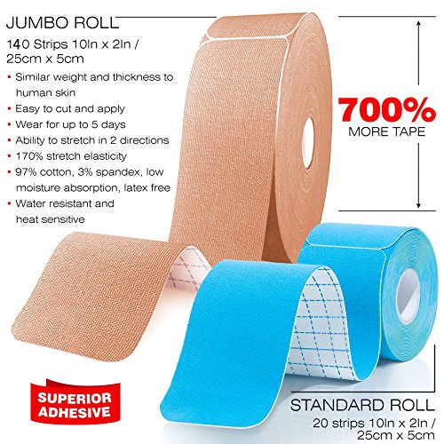 Original Kinesiology Athletic Tape. Professional Sports Tape for Ankle Wrist Knee Shoulder Muscles Joints. Latex Free, Waterproof, Stretchy, and Gentle on Skin. Up to 115 ft/Roll - color: Pink - Precut