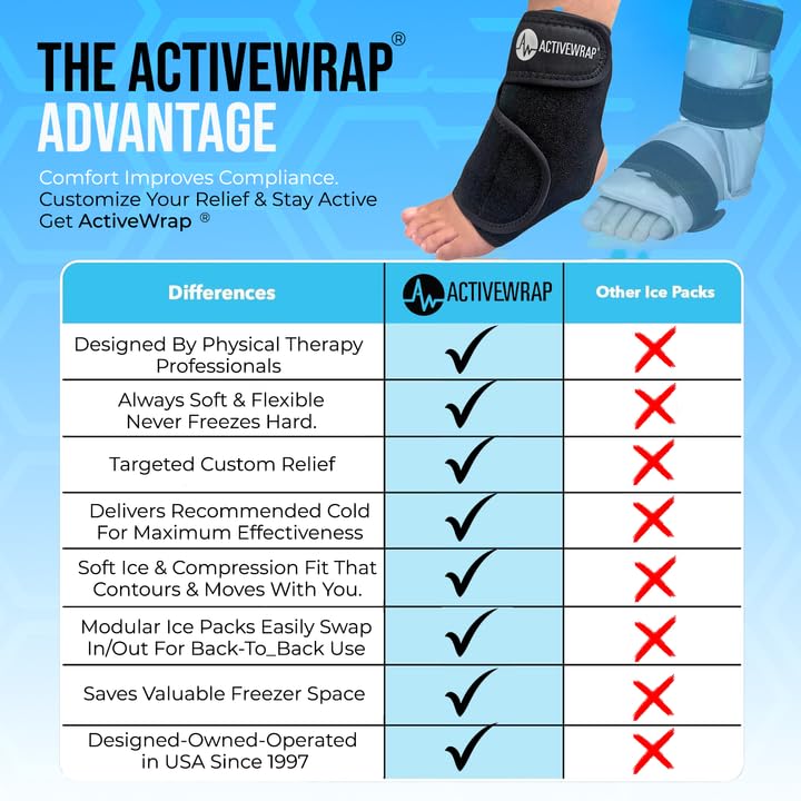 ActiveWrap Foot and Ankle Ice Pack Wrap & Heat Wrap, Small/Medium – Includes 2 Ultra Flex Gel Ice Packs for Injuries Reusable – Hot & Cold Therapy for Targeted Foot Pain Relief, Sprained Ankle & Heel - size: Small/Medium